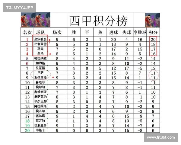 西甲历史点球成功率排名分析及球员表现对比